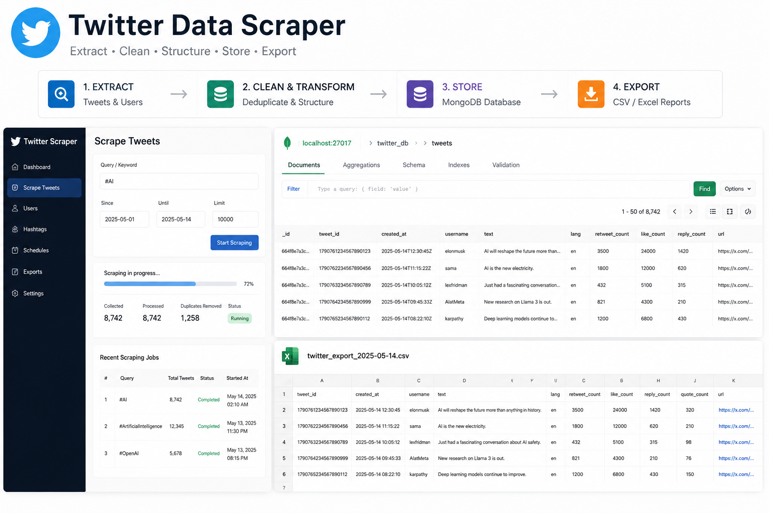 Large-Scale Twitter (X) Social Data Scraper